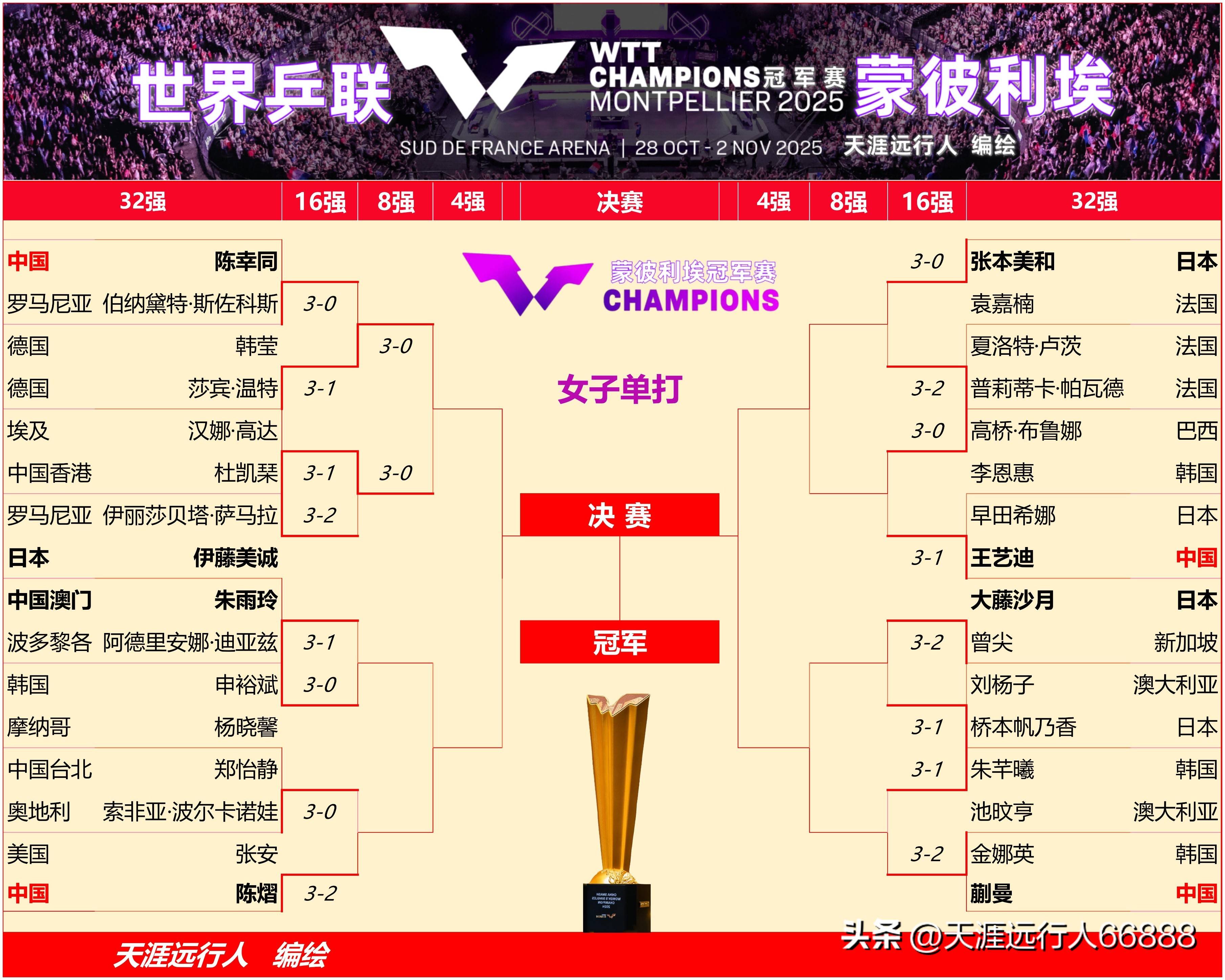 开云注册入口-冲刺阶段NBA常规赛焦点战，布鲁克林篮网遗憾出局，信心回归，赛程密集仍需轮换的简单介绍
