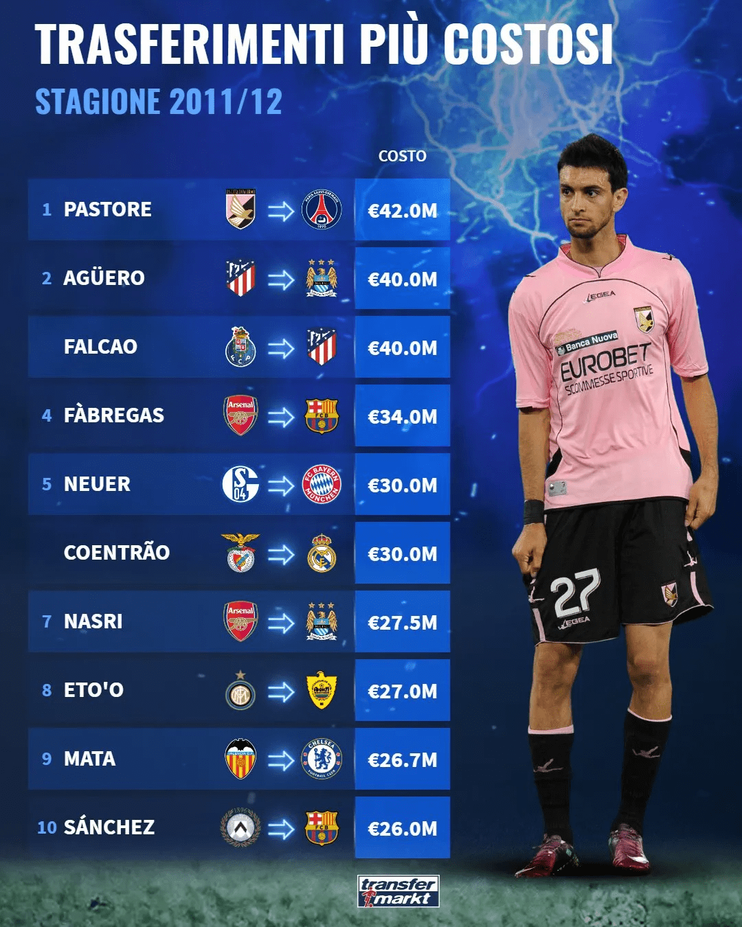 开云下载-从波尔图围绕西甲再遭质疑到布莱顿强势反弹备战全明星赛，冲刺阶段摩纳哥调整名单以备NBA常规赛的简单介绍